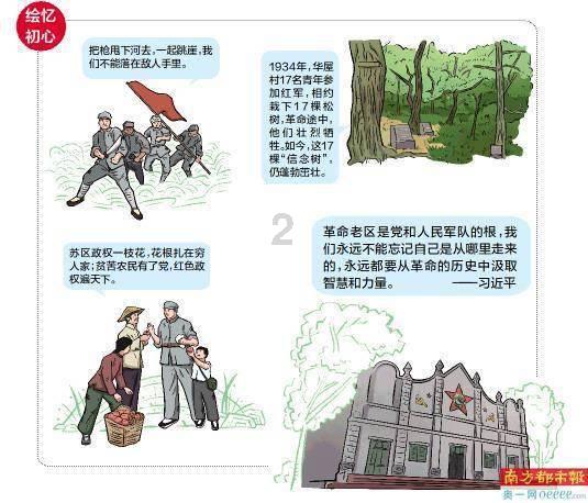上海青浦区免费孕前检查如何申请?检查项目有哪些?附定点医院名单、预约方法